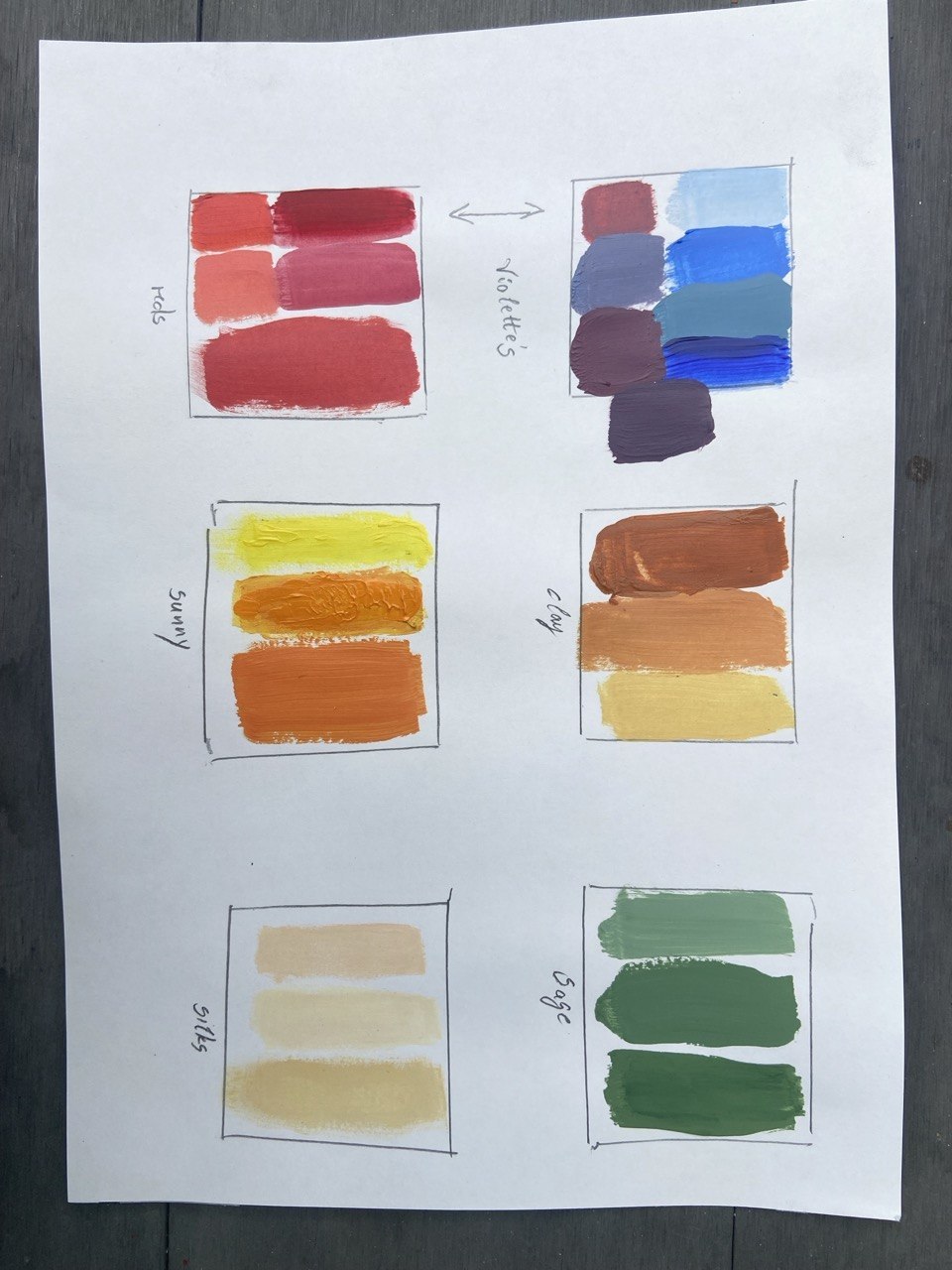 Gemalte Farben auf einem Blatt Papier zum Kontraste erproben und vergleichen